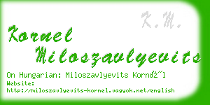 kornel miloszavlyevits business card